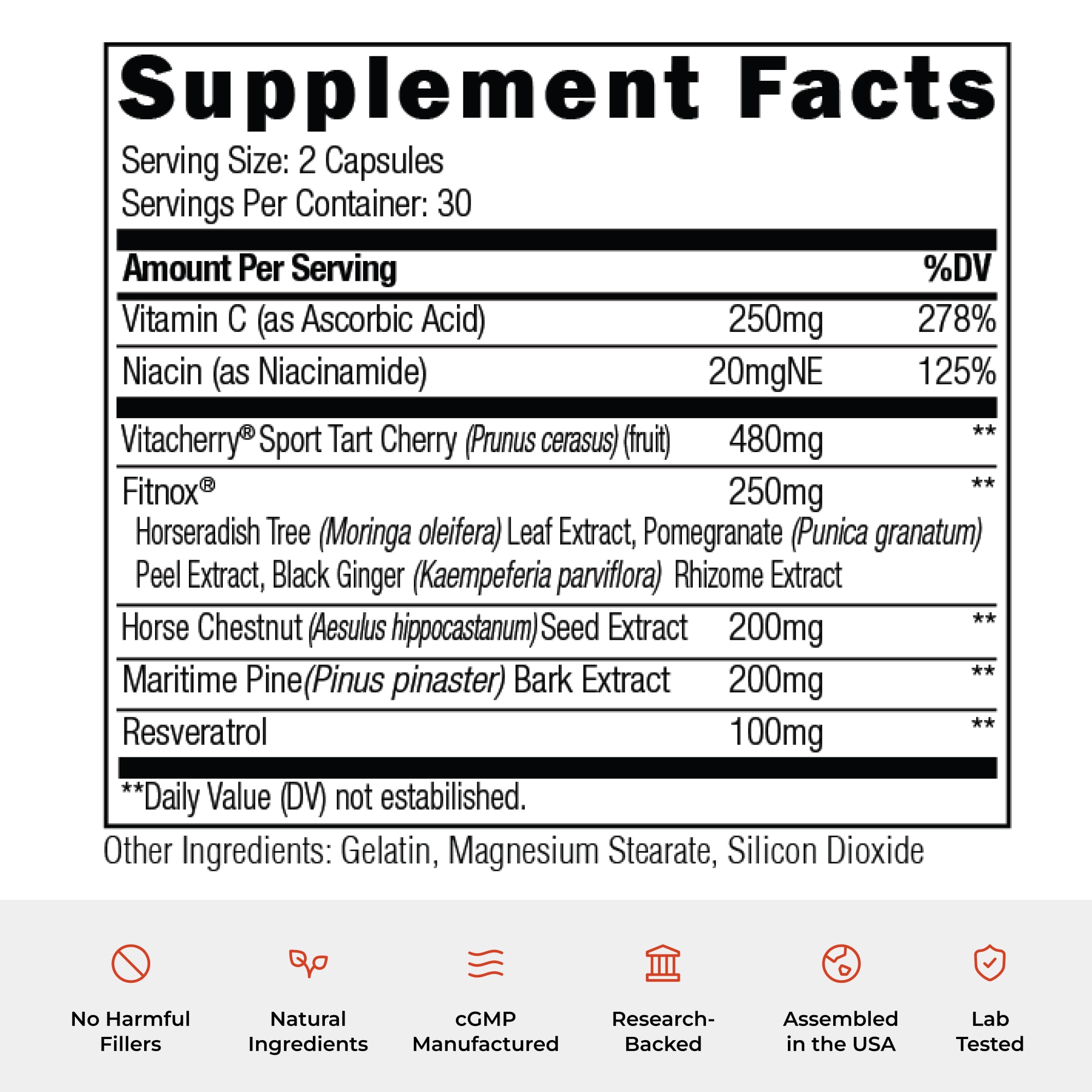 UMZU Supplement Facts used for this review